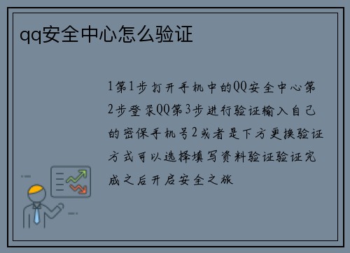 qq安全中心怎么验证